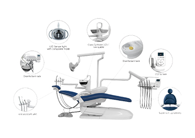 Why Can a Good Dental Chair Satisfy the Patient?